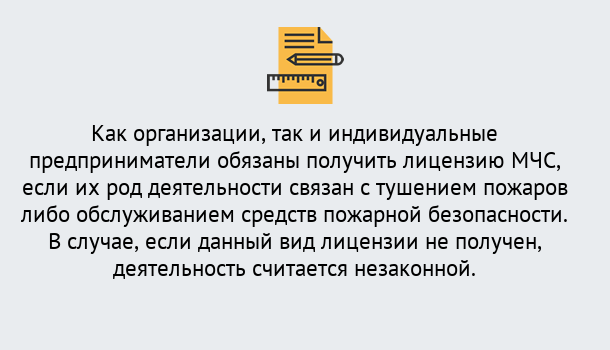 Почему нужно обратиться к нам? Волхов Лицензия МЧС в Волхов