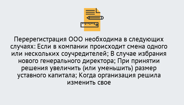 Почему нужно обратиться к нам? Волхов Перерегистрация ООО: особенности, документы, сроки...  в Волхов