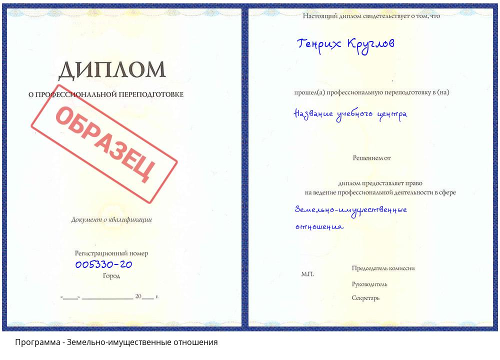 Земельно-имущественные отношения Волхов